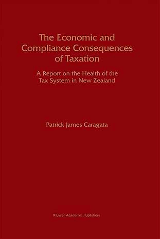 The Economic and Compliance Consequences of Taxation